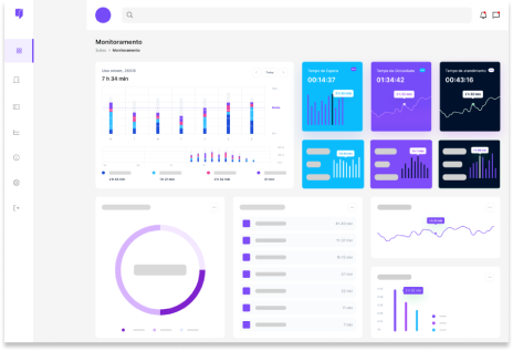 Dashboards e Analytics